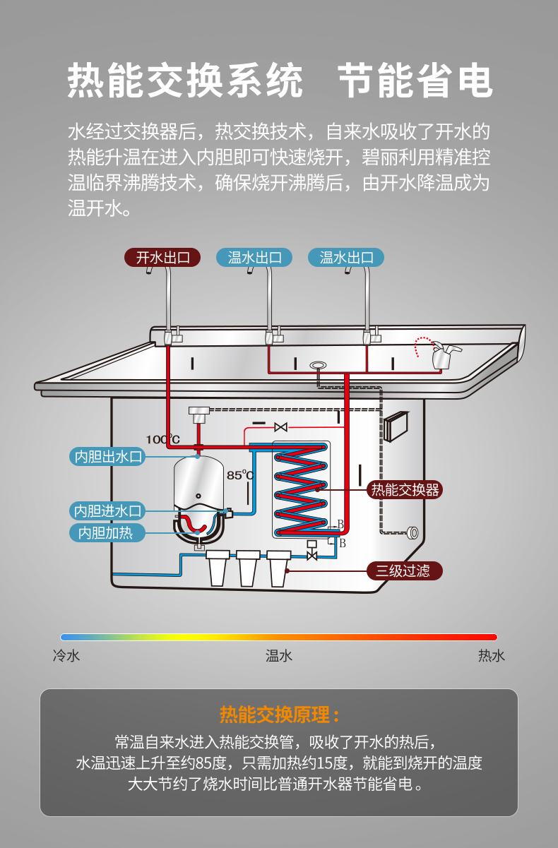 校园E系列-详情页切片_16.jpg