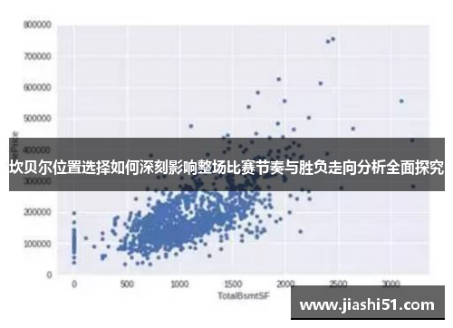 坎贝尔位置选择如何深刻影响整场比赛节奏与胜负走向分析全面探究