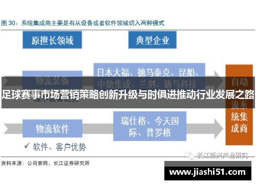 足球赛事市场营销策略创新升级与时俱进推动行业发展之路